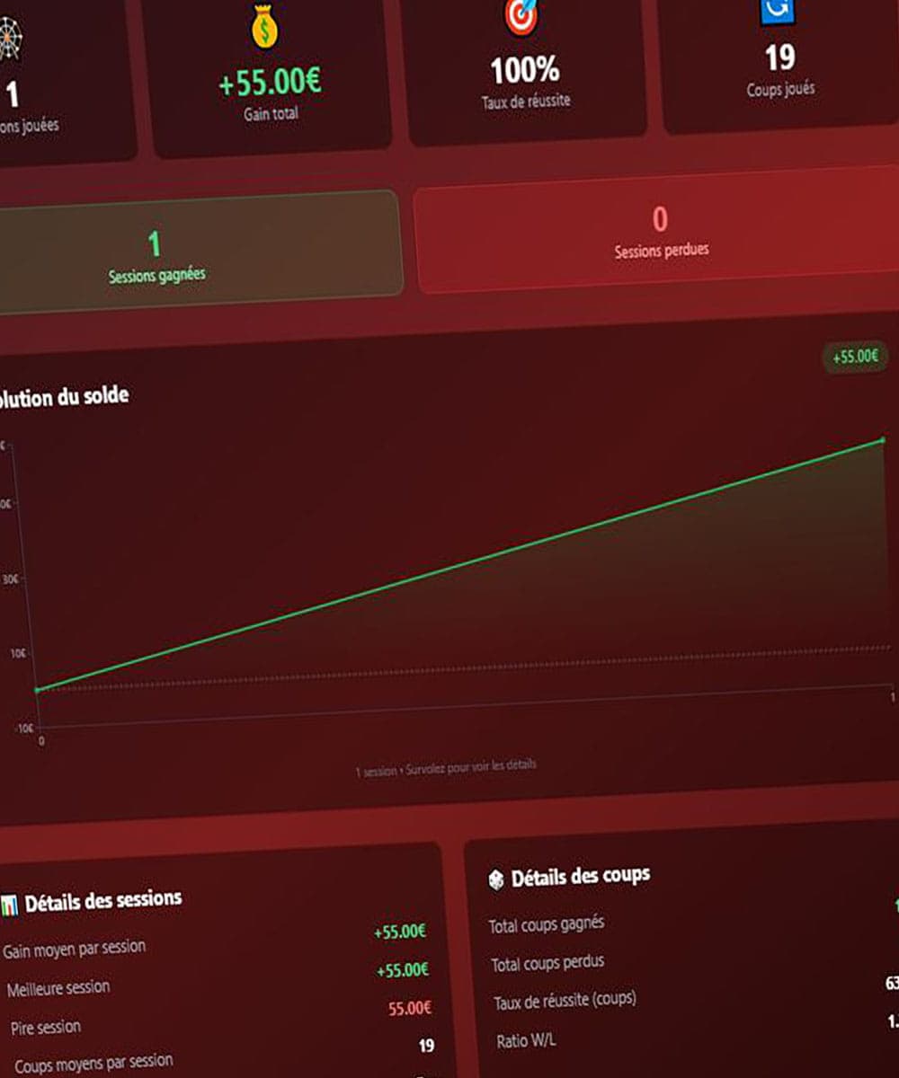 Fonctionnalités avancées